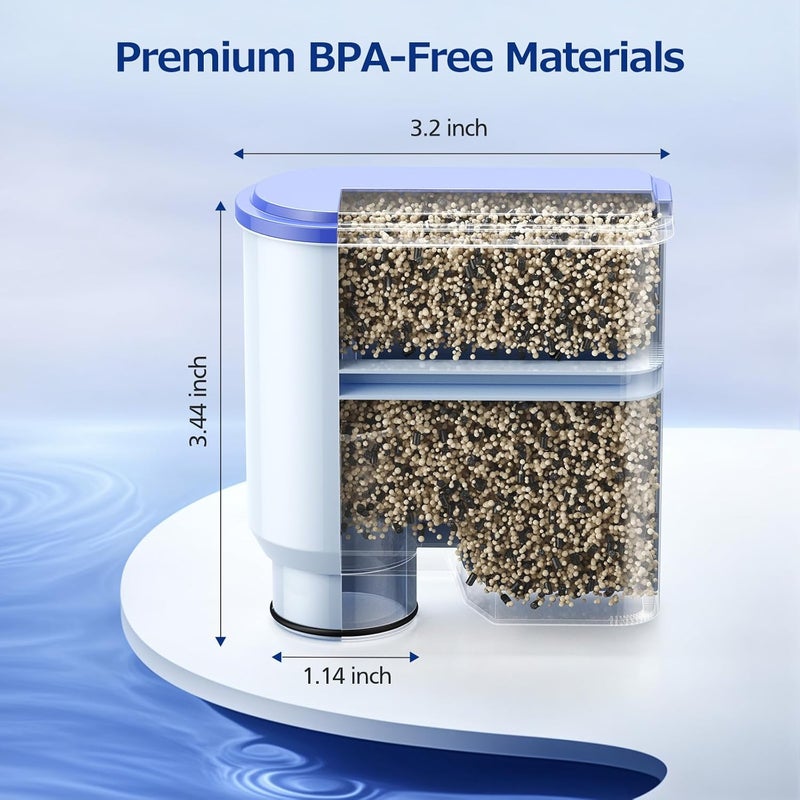 CANAVY فلتر مياه AquaClean لآلات القهوة من Philips، عبوة 4 فلاتر متوافقة مع Philips Saeco AquaClean CA6903، فلتر مياه آلة القهوة عالي الكفاءة - يحسن طعم القهوة - Image 3